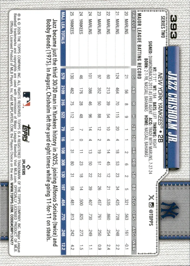 Jazz Chisholm Jr. card back