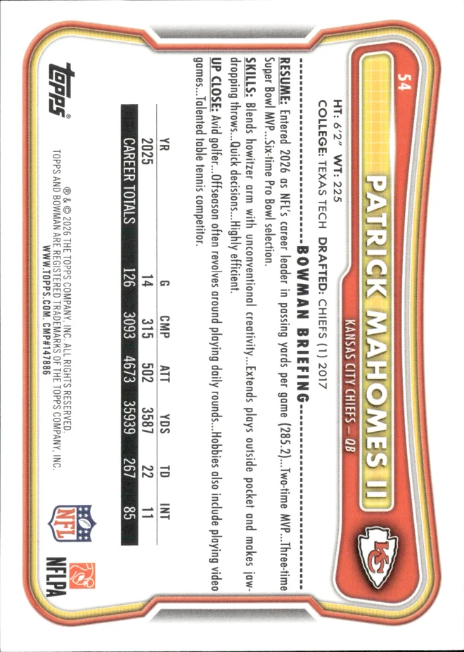 Patrick Mahomes II card back