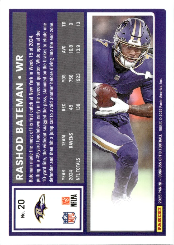 Rashod Bateman card back