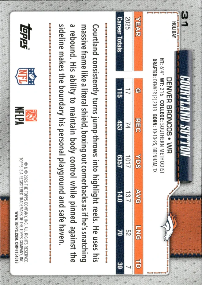 Courtland Sutton card back