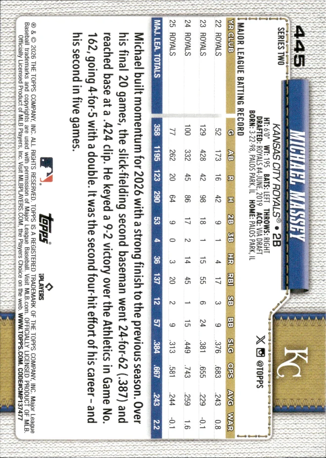 Michael Massey card back