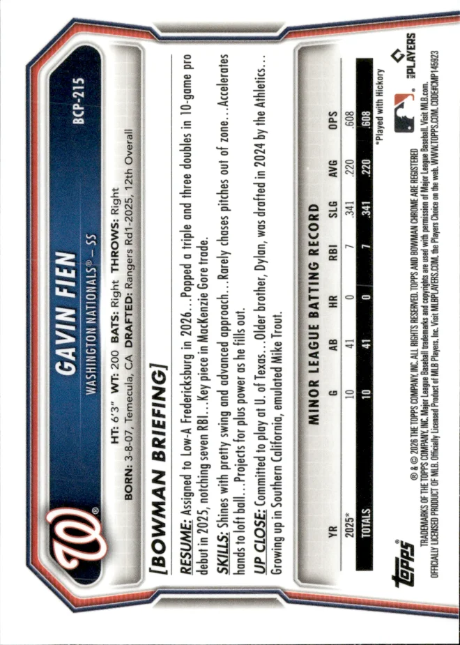 Gavin Fien card back