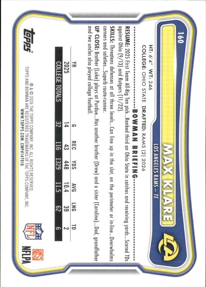 Max Klare card back