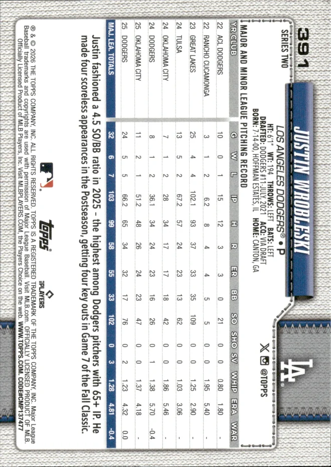 Justin Wrobleski card back