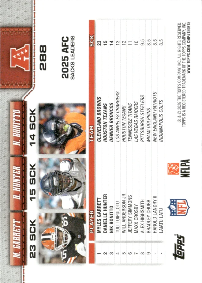 Myles Garrett / Danielle Hunter / Nik Bonitto card back