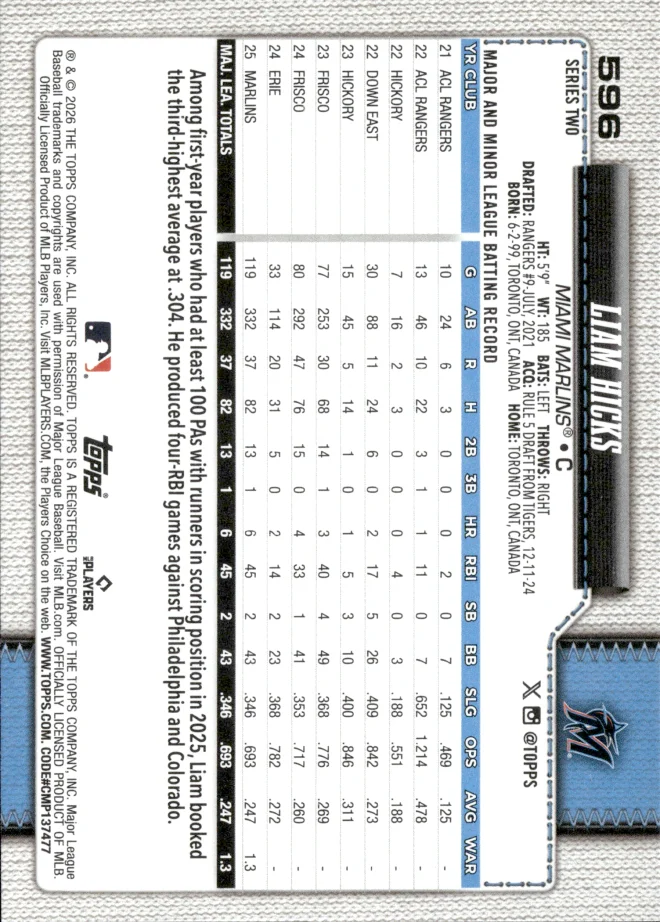 Liam Hicks card back