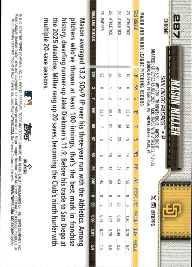 Mason Miller card back