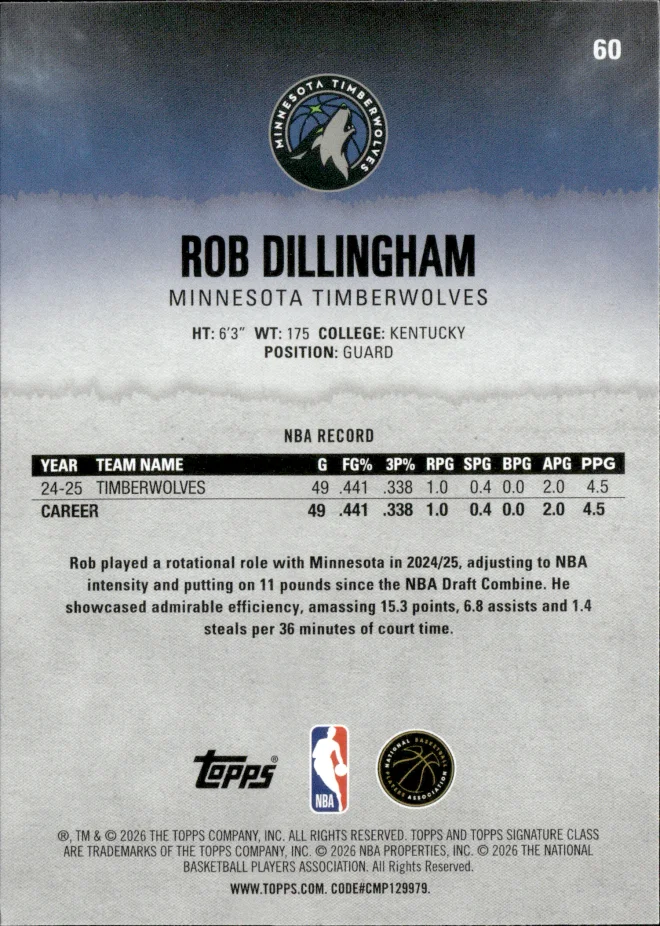 Rob Dillingham card back