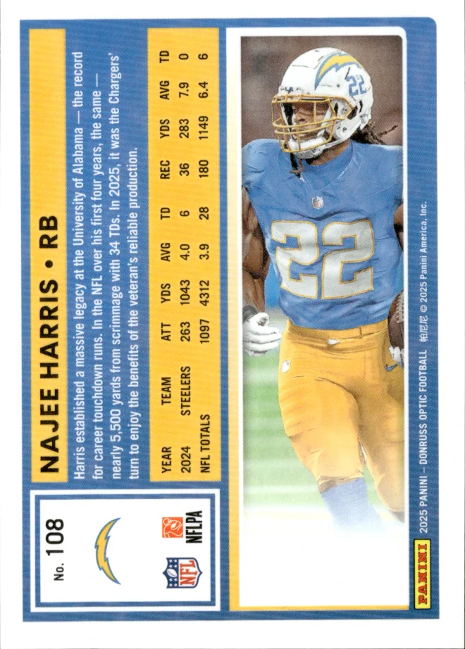 Najee Harris card back