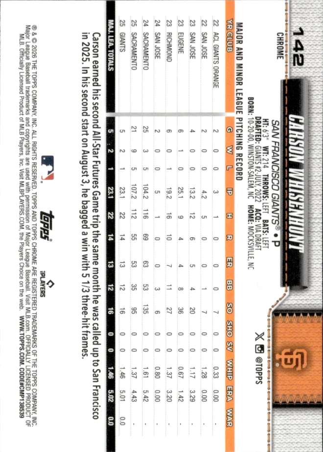 Carson Whisenhunt card back