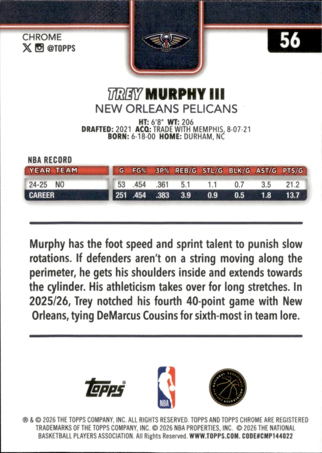 Trey Murphy III card back