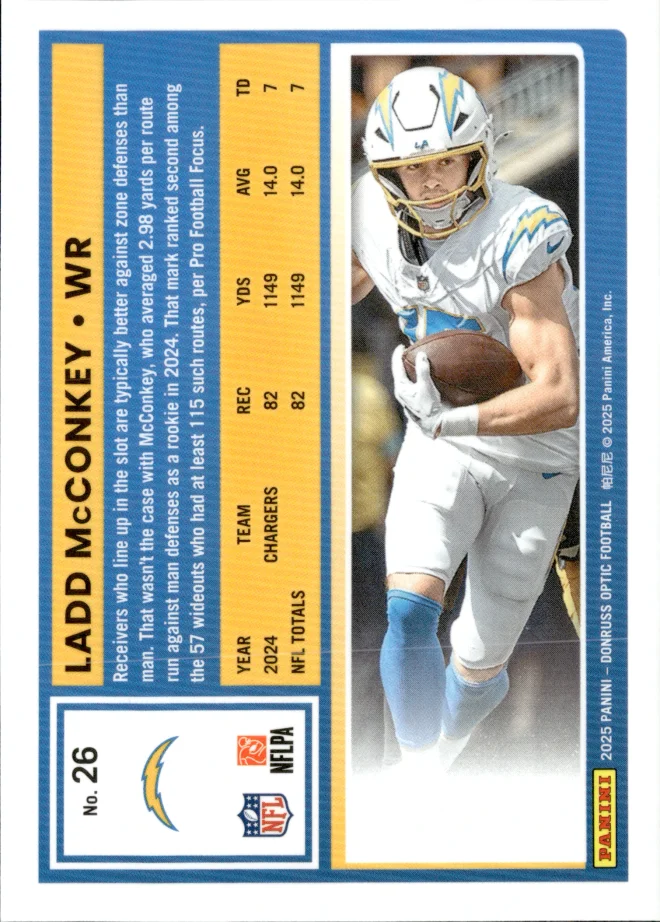 Ladd McConkey card back