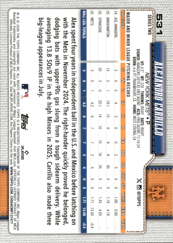 Alejandro Carrillo card back