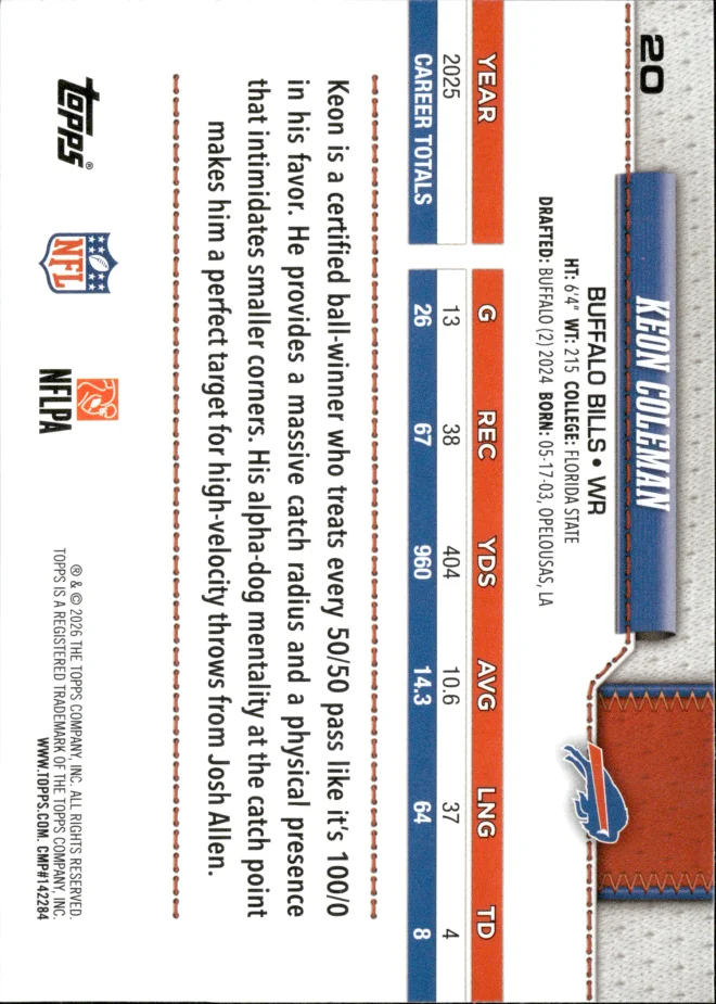 Keon Coleman card back