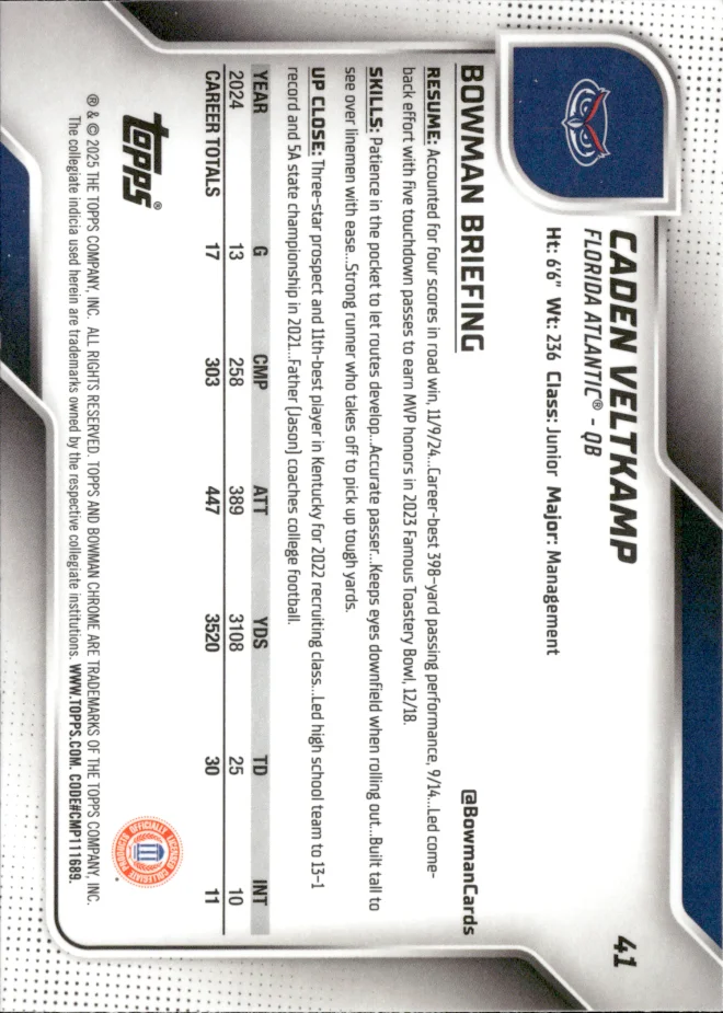 Caden Veltkamp card back