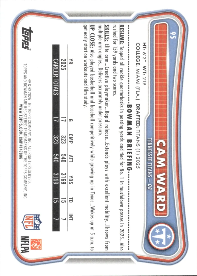 Cam Ward card back