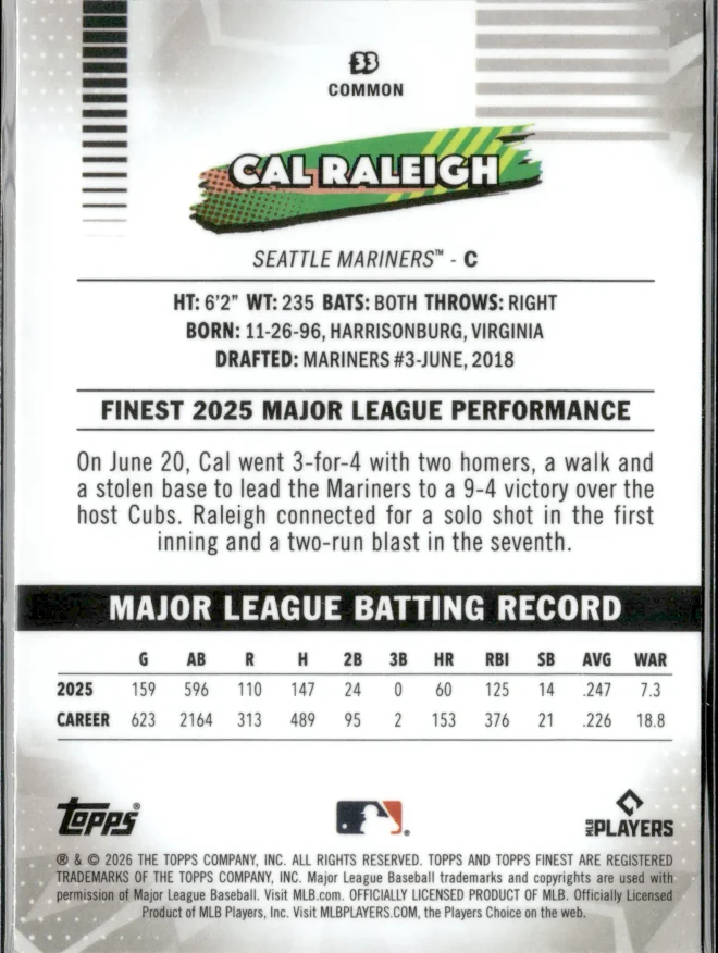 Cal Raleigh card back