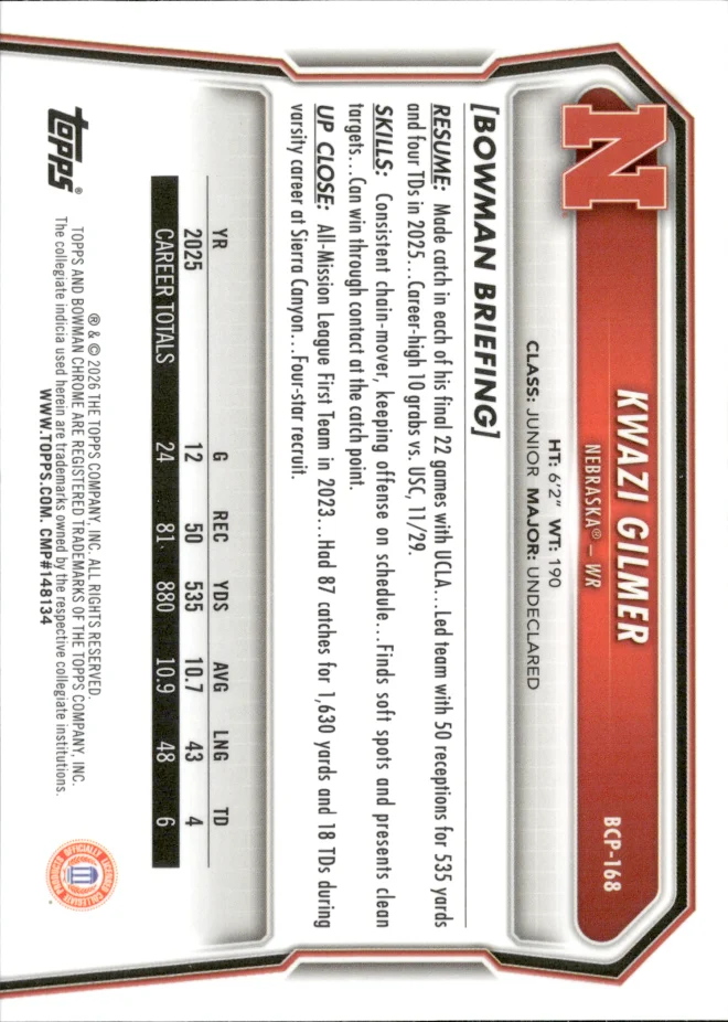 Kwazi Gilmer card back
