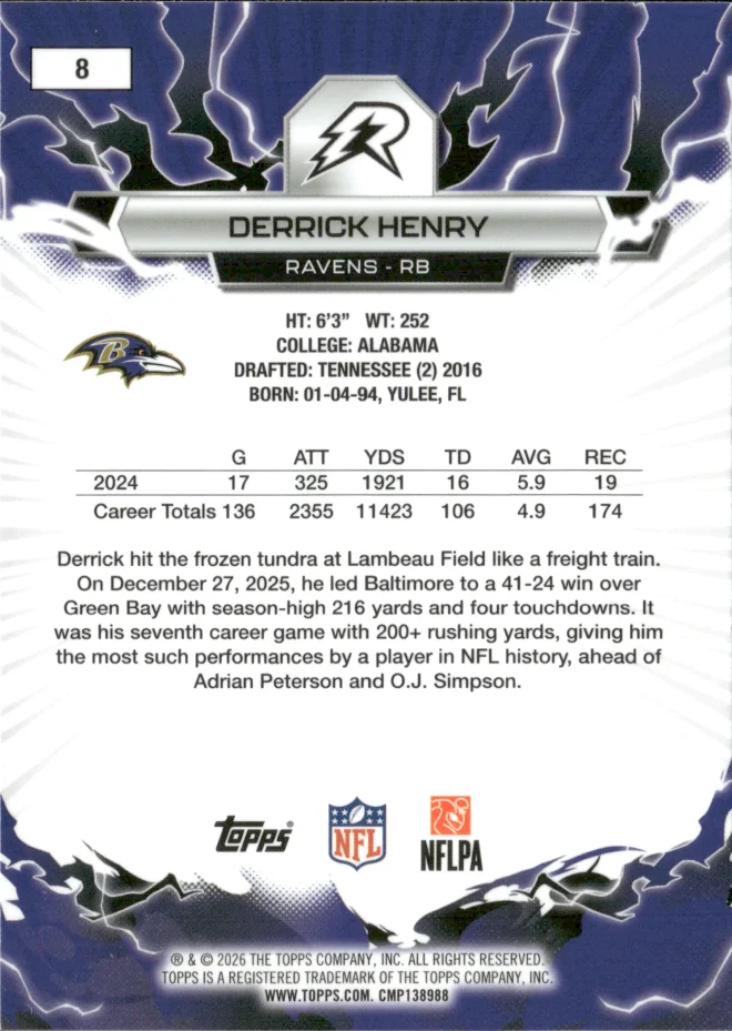 Derrick Henry card back