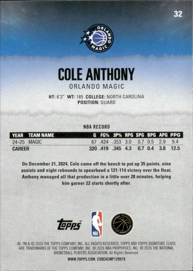 Cole Anthony card back
