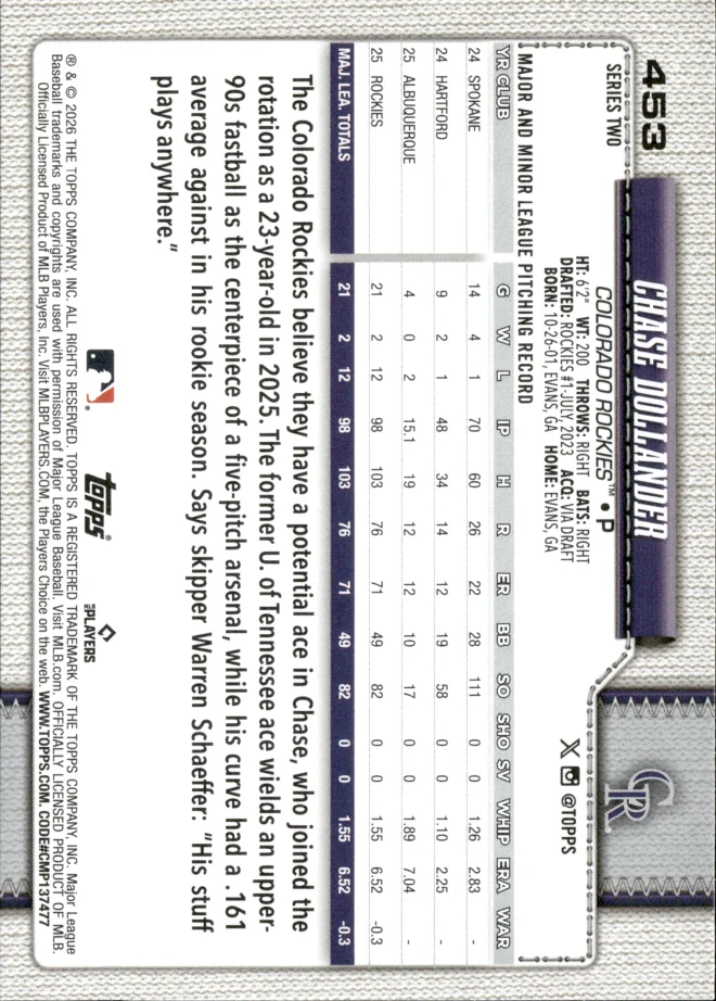 Chase Dollander card back