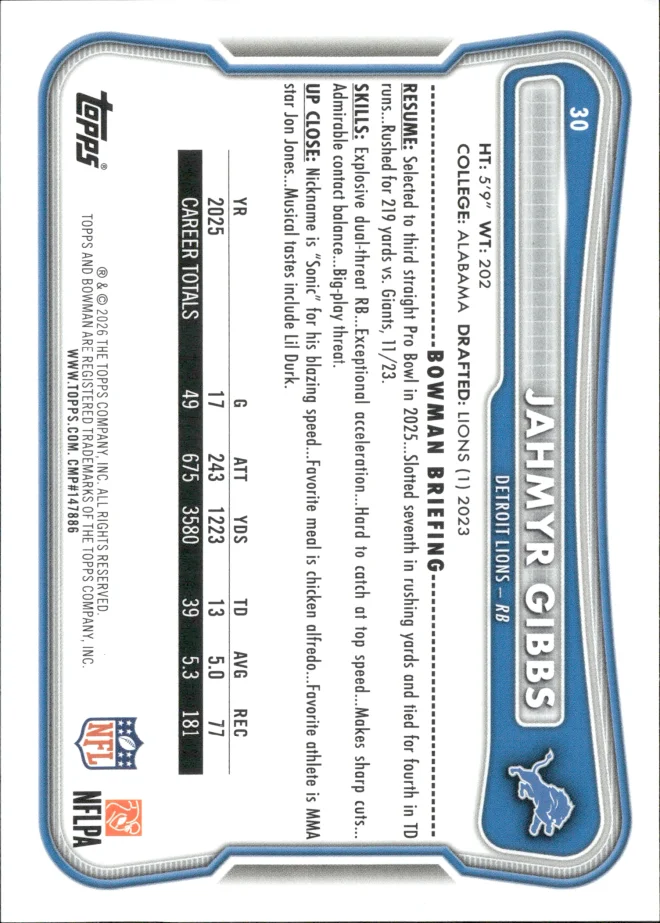 Jahmyr Gibbs card back