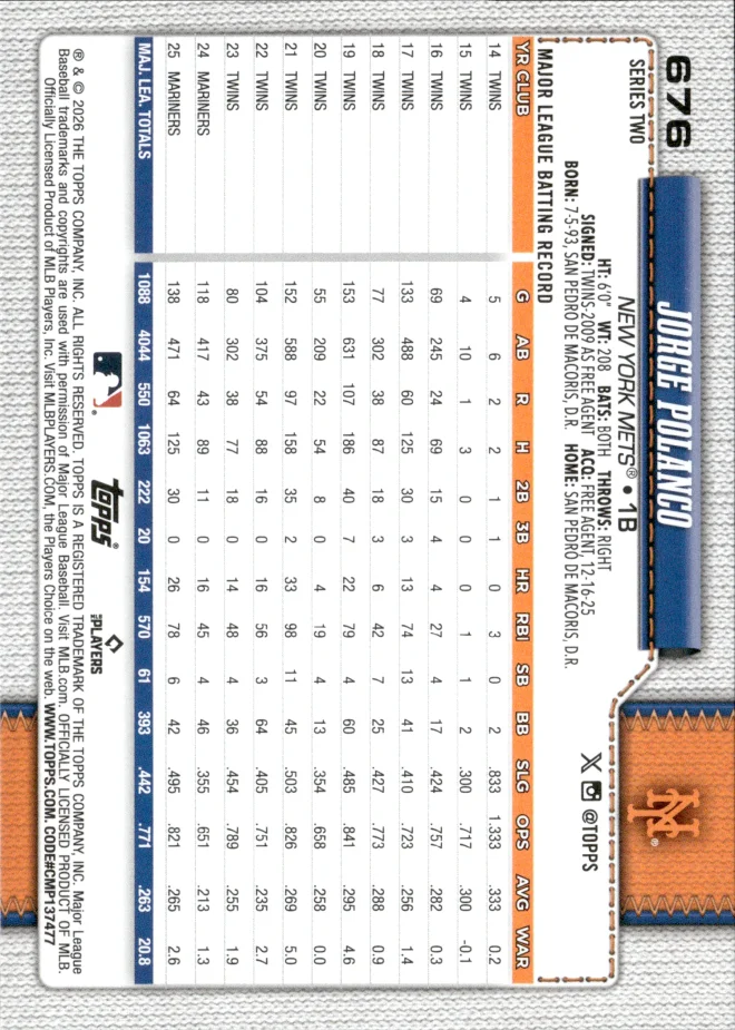 Jorge Polanco card back