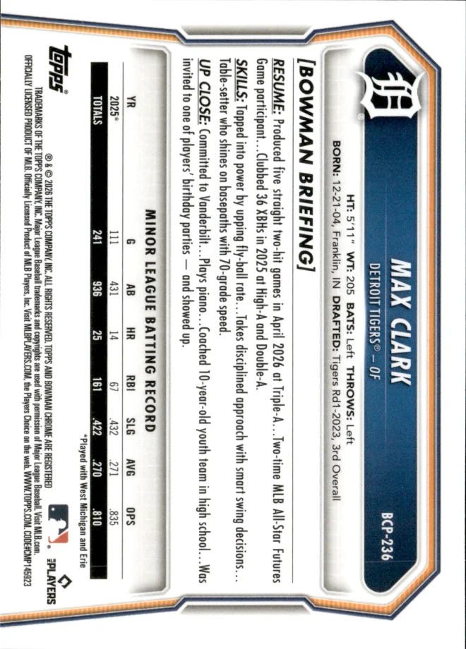 Max Clark card back