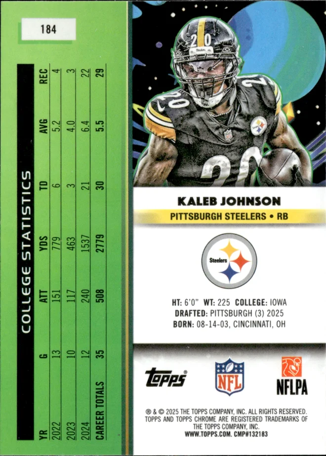 Kaleb Johnson card back