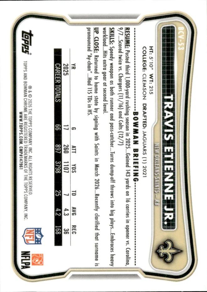 Travis Etienne Jr. card back