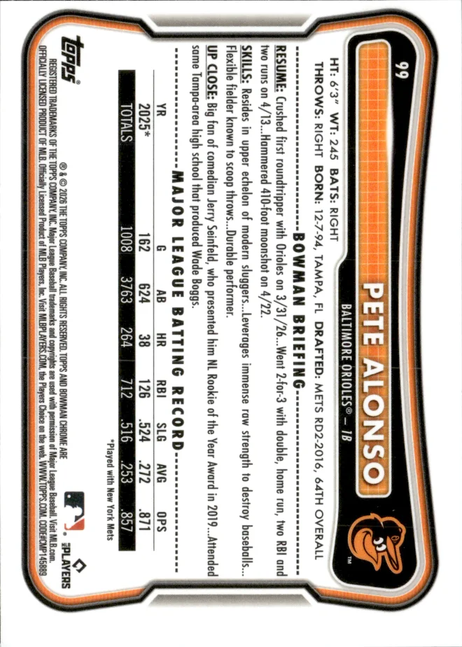 Pete Alonso card back