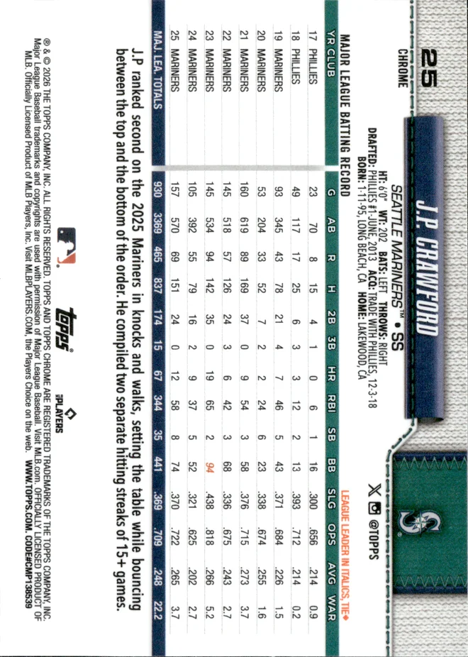 J.P. Crawford card back