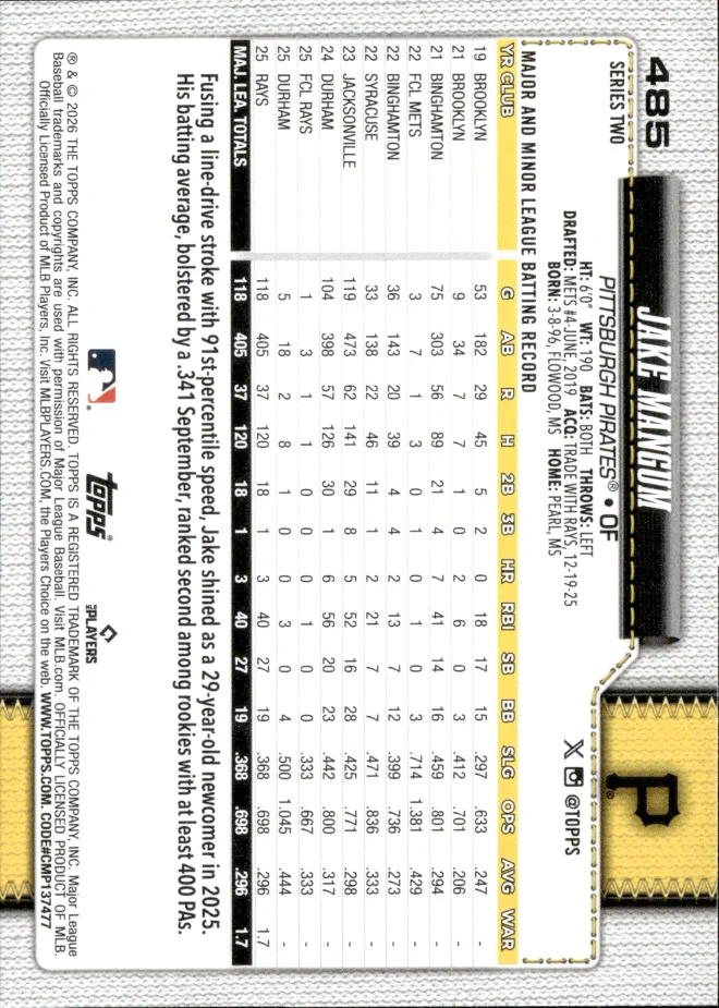 Jake Mangum card back