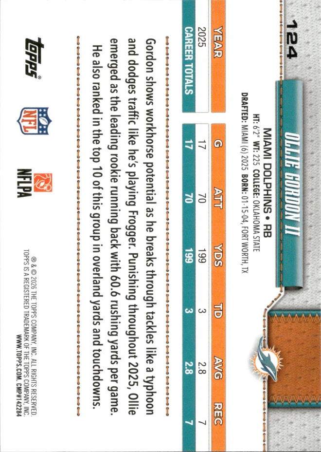 Ollie Gordon II card back