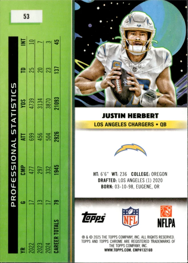 Justin Herbert card back