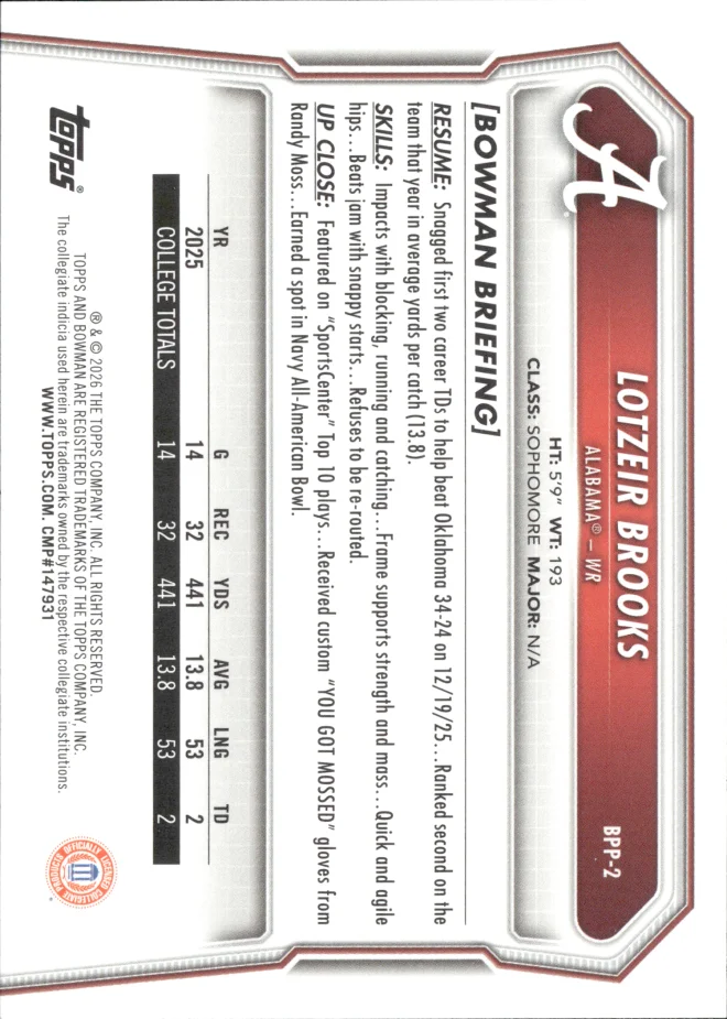 Lotzeir Brooks card back
