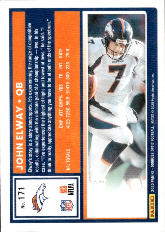 John Elway card back