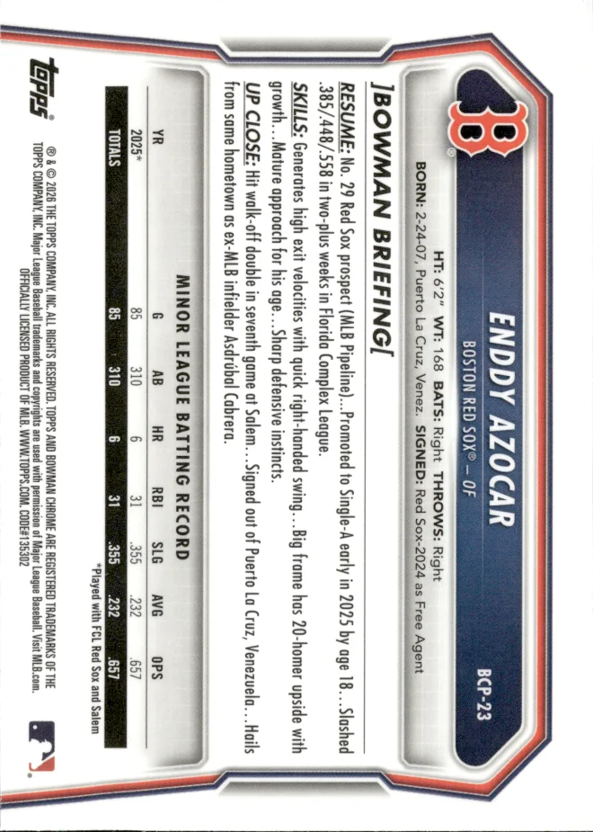 Enddy Azocar card back