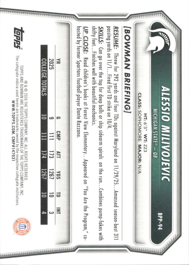 Alessio Milivojevic card back