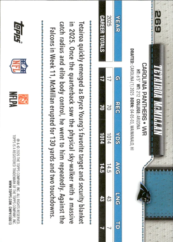 Tetairoa McMillan card back