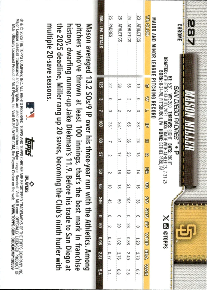 Mason Miller card back