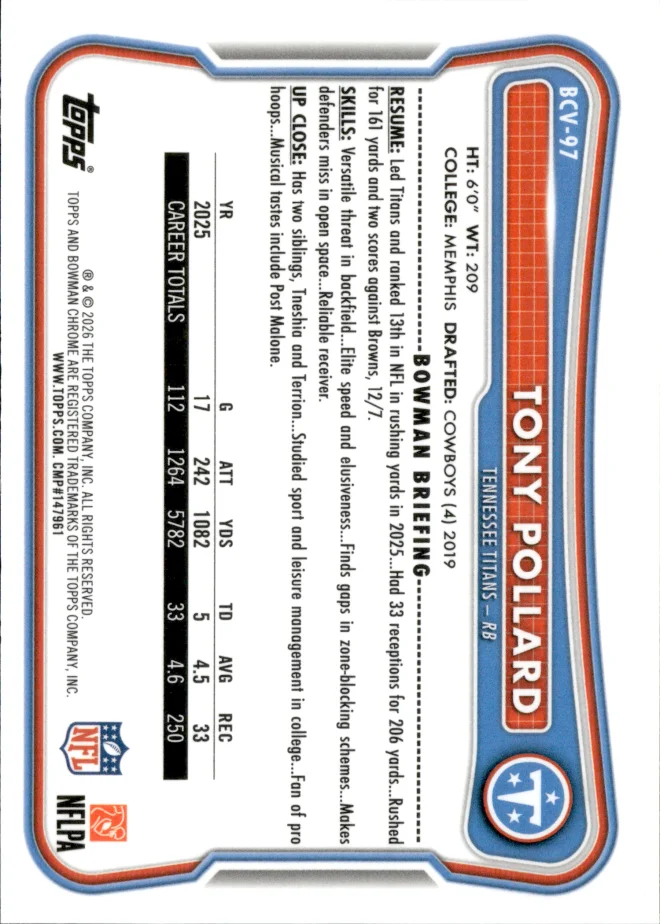 Tony Pollard card back