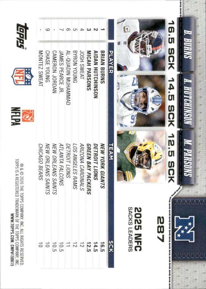Brian Burns / Aidan Hutchinson / Micah Parsons card back