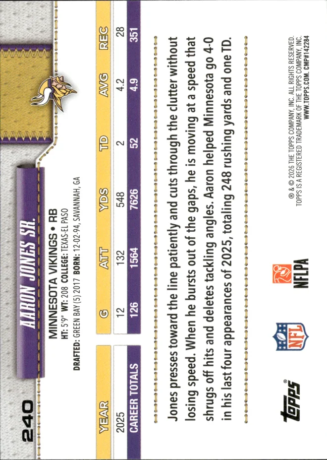 Aaron Jones Sr. card back