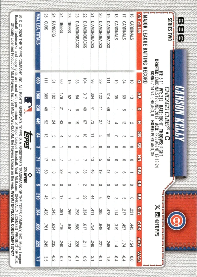 Carson Kelly card back