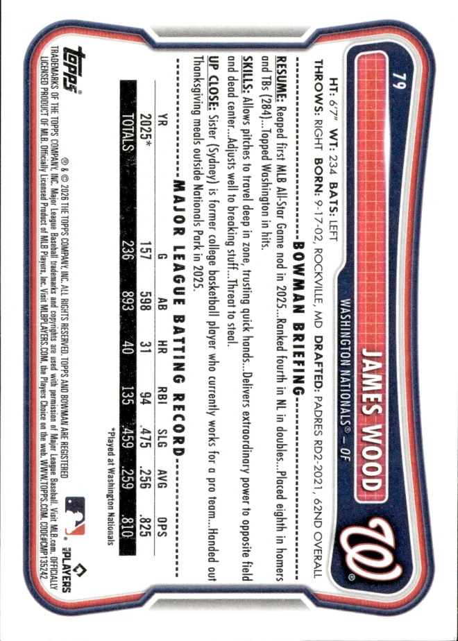James Wood card back