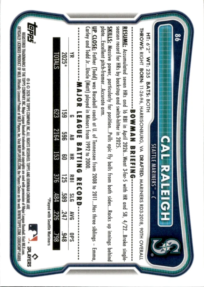 Cal Raleigh card back