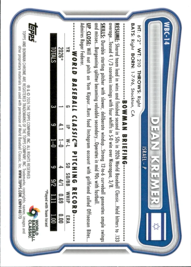 Dean Kremer card back
