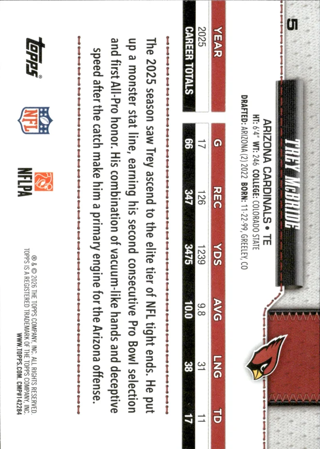 Trey McBride card back