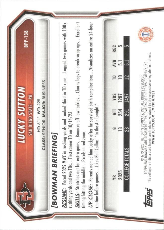 Lucky Sutton card back